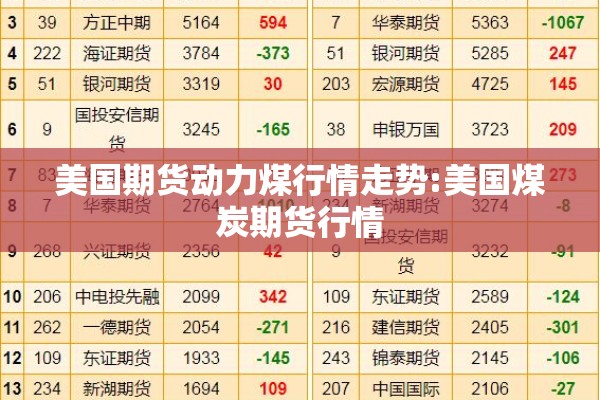 沙特油库期货价格行情（沙特国际油价）