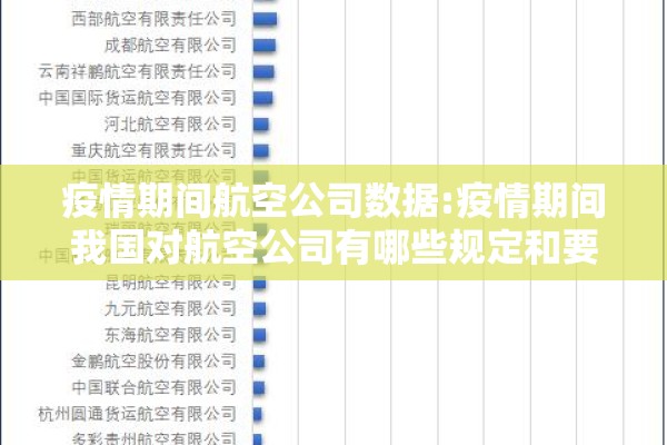 疫情期间航空公司数据:疫情期间我国对航空公司有哪些规定和要求