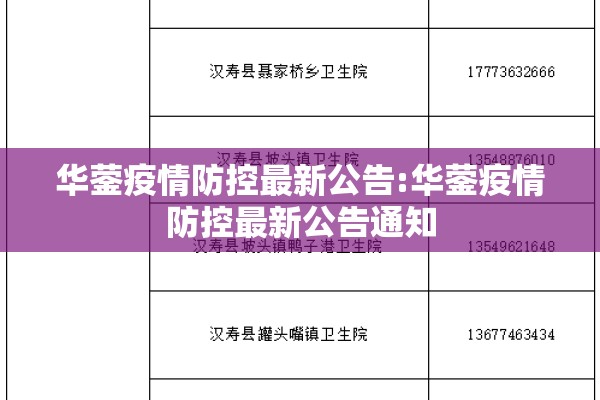华蓥疫情防控最新公告:华蓥疫情防控最新公告通知