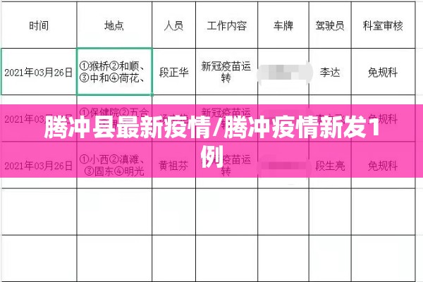 疫情期间学业上的焦虑:疫情期间如何对待学业