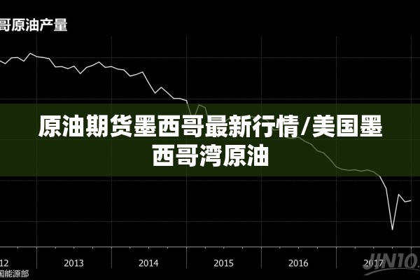 原油期货墨西哥最新行情/美国墨西哥湾原油