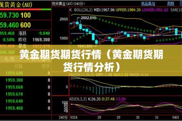 期货大师谈股市行情/期货大师经验谈