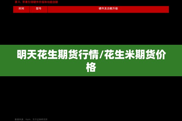 明天花生期货行情/花生米期货价格 明天花生期货行情/花生米期货价格