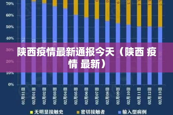 疫情个人防护:疫情的个人防护