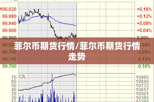 黄金期货期货行情（黄金期货期货行情分析）
