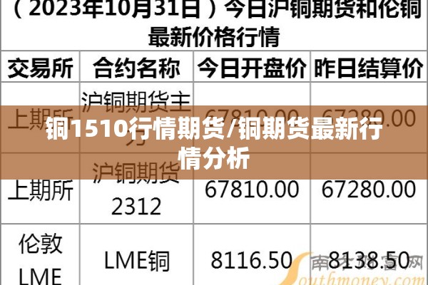 菲尔币期货行情/菲尔币期货行情走势