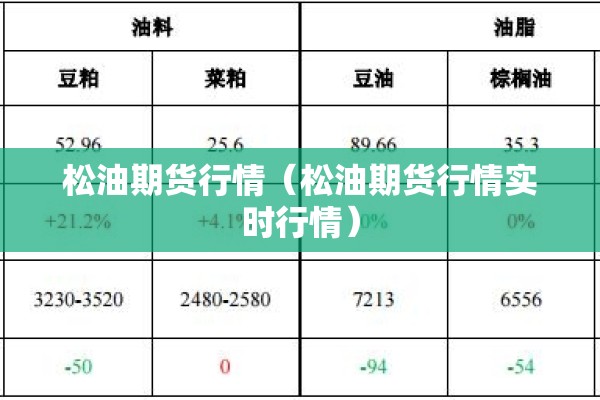 疫情上海/疫情上海封控是哪一年