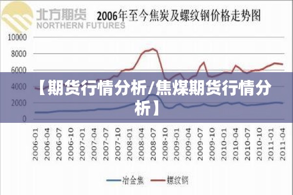松油期货行情（松油期货行情实时行情）