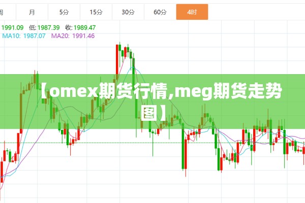【期货行情分析/焦煤期货行情分析】