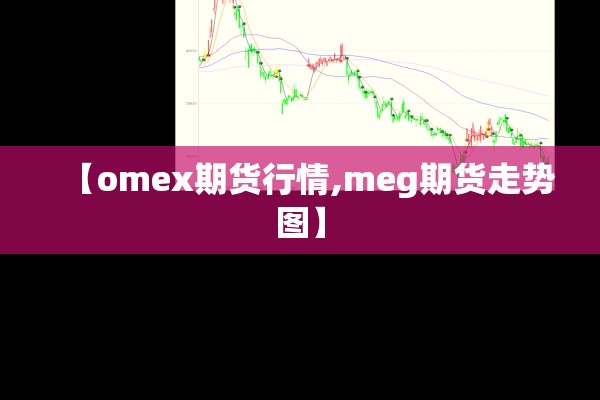 【omex期货行情,meg期货走势图】 【omex期货行情,meg期货走势图】
