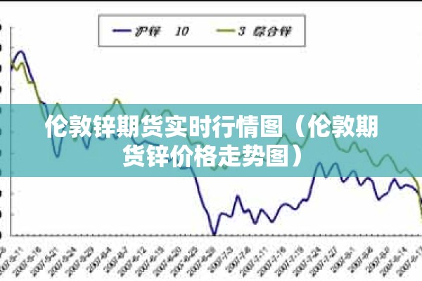 【期货行情分析/焦煤期货行情分析】