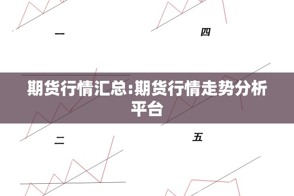 期货行情汇总:期货行情走势分析平台