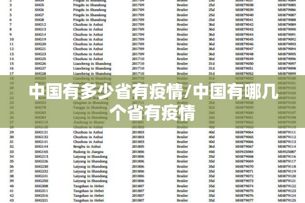 马普托最新疫情（马普拖天气）