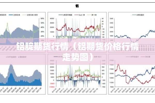 比特币期货原油行情最新（比特币期货交易价格）