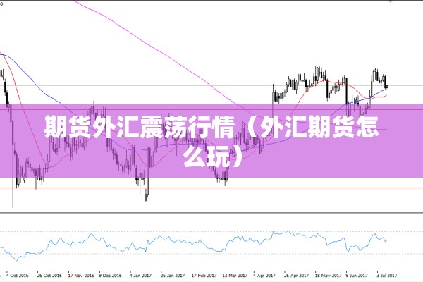 比特币期货原油行情最新（比特币期货交易价格）