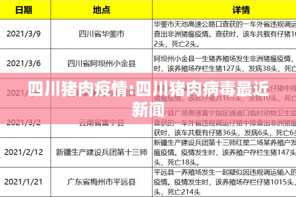 【国内疫情当前形势/当前国内疫情现状】