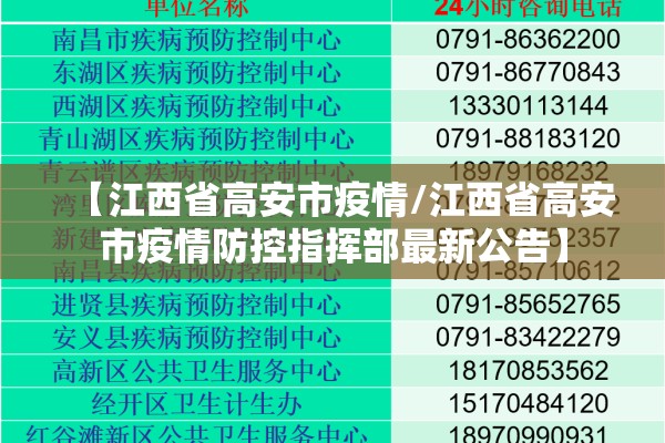 【江西省高安市疫情/江西省高安市疫情防控指挥部最新公告】