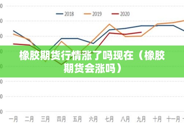 橡胶期货行情涨了吗现在（橡胶期货会涨吗）