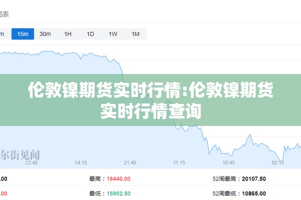 伦敦镍期货实时行情:伦敦镍期货实时行情查询