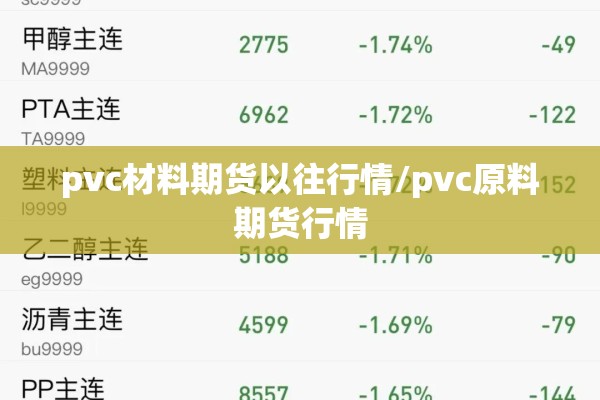 pvc材料期货以往行情/pvc原料期货行情 pvc材料期货以往行情/pvc原料期货行情