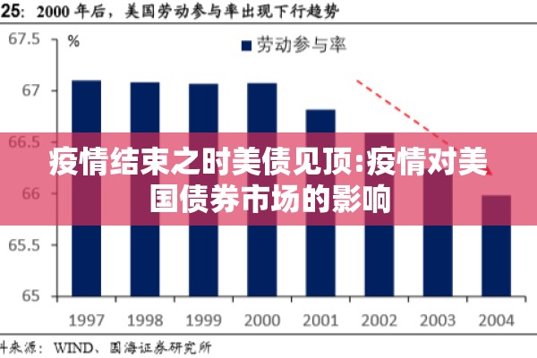 伦敦镍期货实时行情:伦敦镍期货实时行情查询