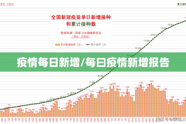 疫情结束之时美债见顶:疫情对美国债券市场的影响