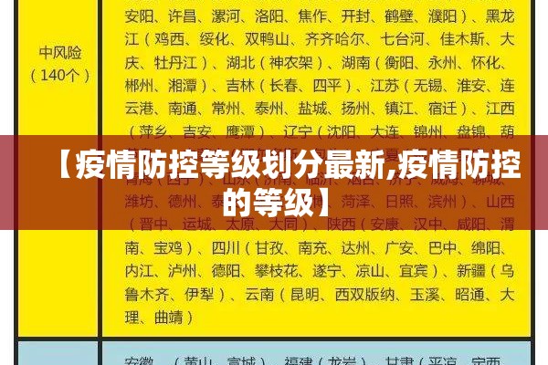 疫情结束之时美债见顶:疫情对美国债券市场的影响