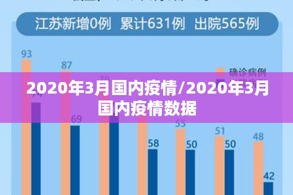 淄博临淄疫情最新通报/淄博临淄新闻最新