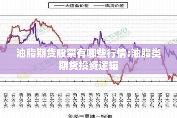 油脂期货股票有哪些行情:油脂类期货投资逻辑