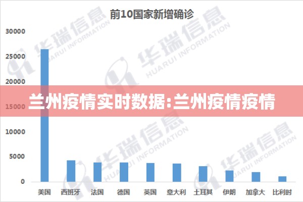 兰州疫情实时数据:兰州疫情疫情