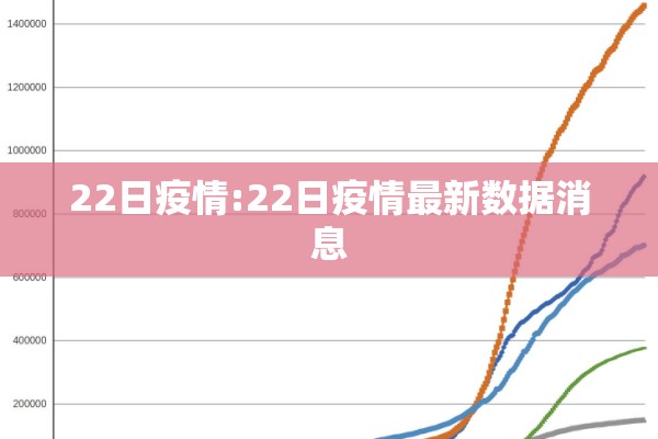 【科技疫情防控/科技创新疫情防控】