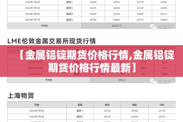 【金属铝锭期货价格行情,金属铝锭期货价格行情最新】