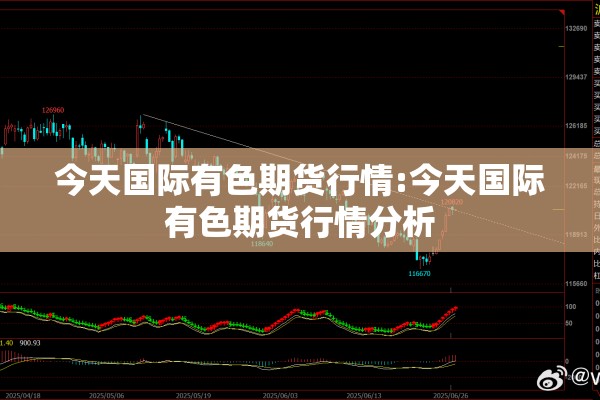 今天国际有色期货行情:今天国际有色期货行情分析