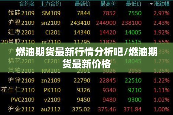农业期货行情（农资期货）
