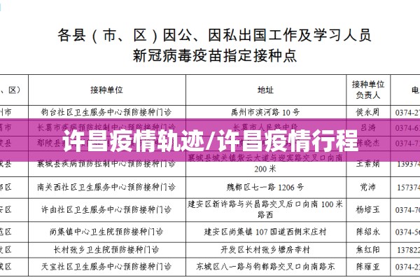 【仙游疫情最新通告今天,仙游最新疫情通报】