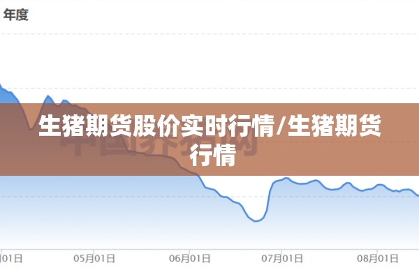 生猪期货股价实时行情/生猪期货 行情 生猪期货股价实时行情/生猪期货 行情