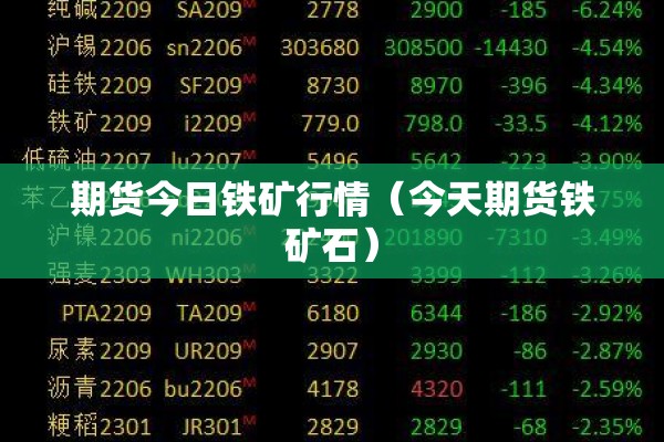 期货螺纹钢主力行情/螺纹钢期货主力合约最新报价