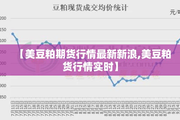 期货螺纹钢主力行情/螺纹钢期货主力合约最新报价
