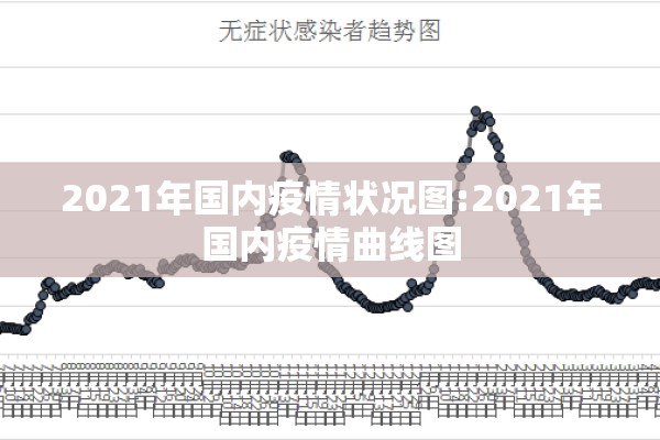 许昌疫情轨迹/许昌疫情行程