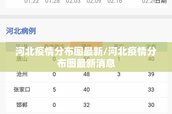 河北疫情分布图最新/河北疫情分布图最新消息