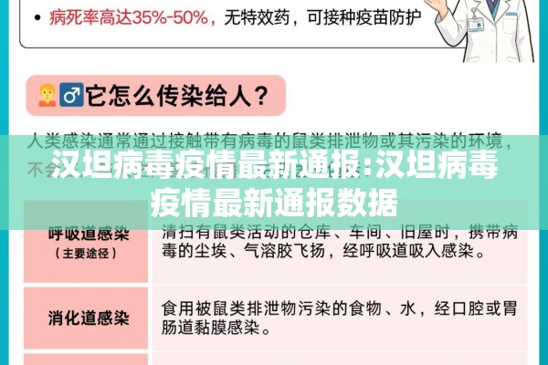 汉坦病毒疫情最新通报:汉坦病毒疫情最新通报数据 汉坦病毒疫情最新通报:汉坦病毒疫情最新通报数据