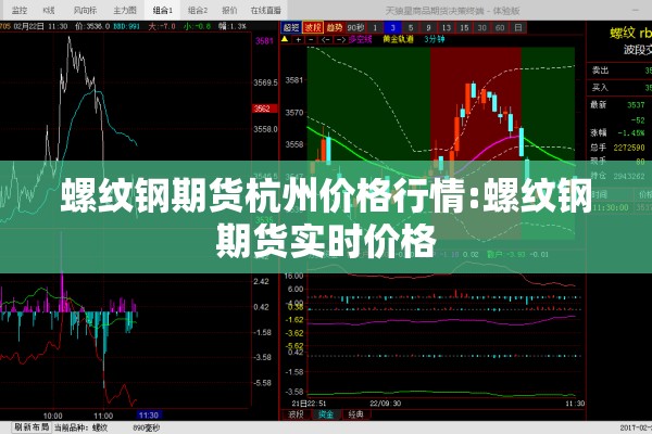 螺纹钢期货杭州价格行情:螺纹钢期货实时价格