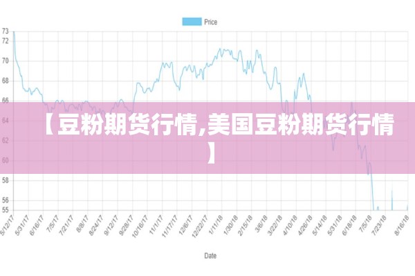 期货行情合金/期货金属行情