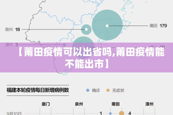 【温州文成最新疫情/温州文成新型冠状病毒最新消息】