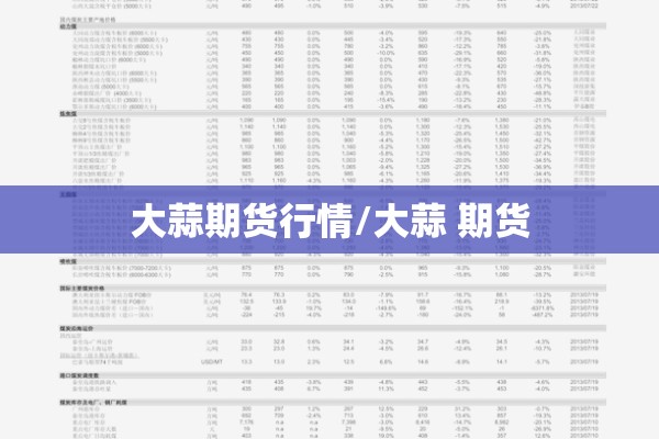 大蒜期货行情/大蒜 期货 大蒜期货行情/大蒜 期货