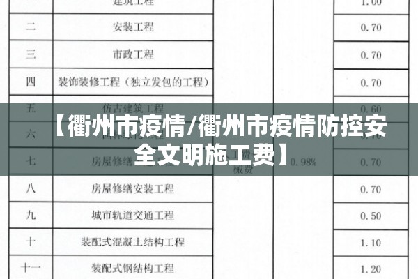 抗疫情口号手抄报/抗疫情口号标语图片