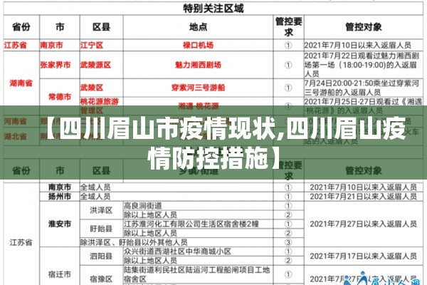 【四川眉山市疫情现状,四川眉山疫情防控措施】 【四川眉山市疫情现状,四川眉山疫情防控措施】