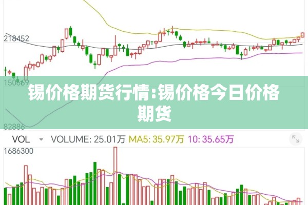 【布伦特沥青期货行情,布伦特沥青期货行情走势】
