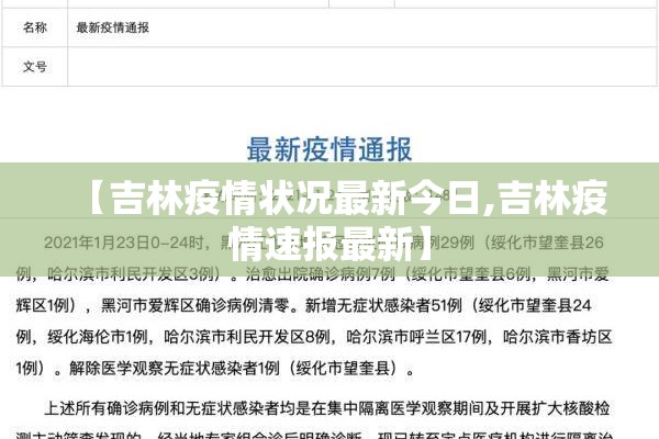 【吉林疫情状况最新今日,吉林疫情速报最新】