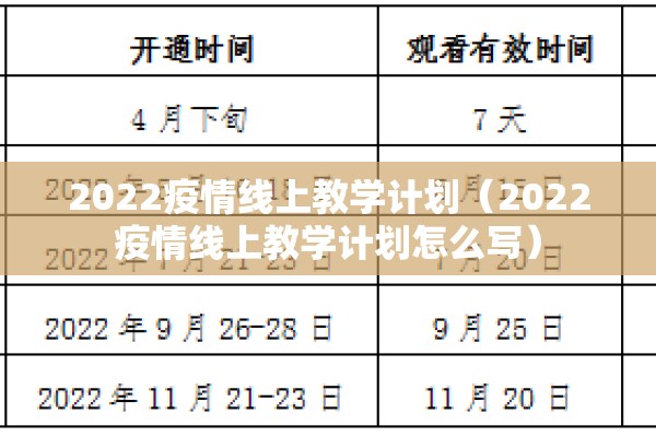 2022疫情线上教学计划（2022疫情线上教学计划怎么写）